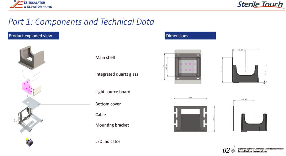 Sterile Touch- UVC Handrail Sterilization Installation Manual