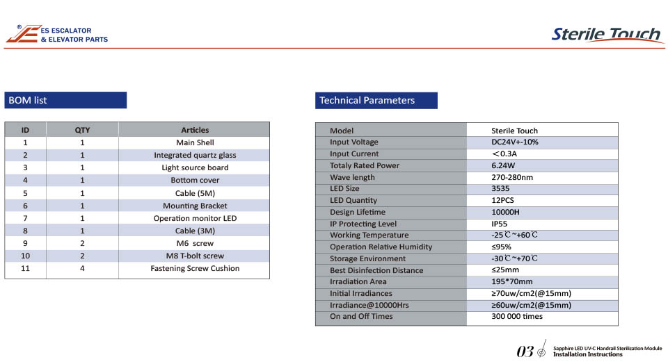 Sterile Touch- UVC Handrail Sterilization Installation Manual