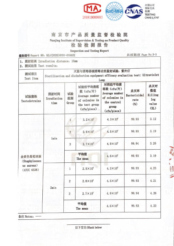 Sterile Touch- test report