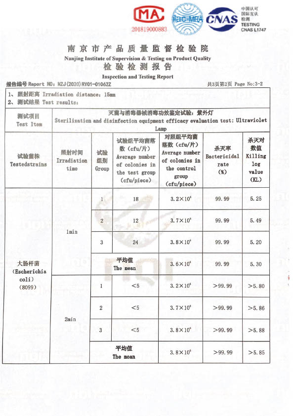 Sterile Touch- test report